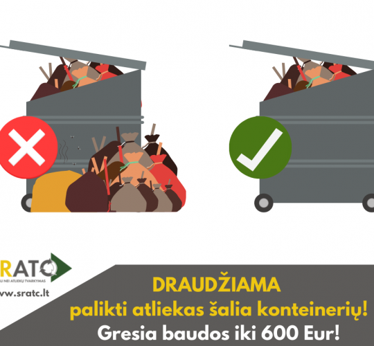 DRAUDŽIAMA  palikti atliekas šalia konteinerių! Gresia baudos iki 600 Eur!